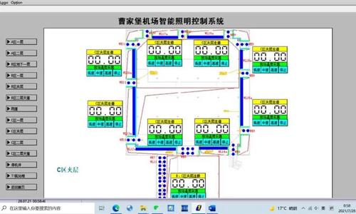 智慧機場智能化技術應用與網絡技術項目案例專題